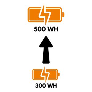Batteriopgradering 300wh til 500wh | Smartcykler.dk