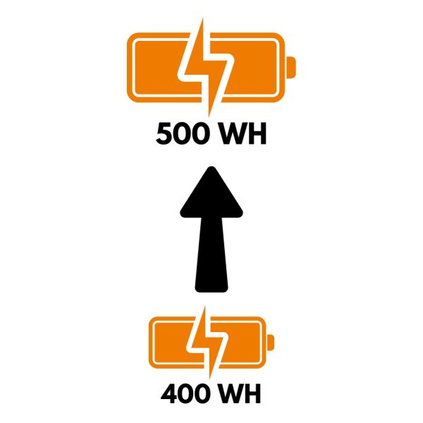 Batteriopgradering 400wh til 500wh | Smartcykler.dk